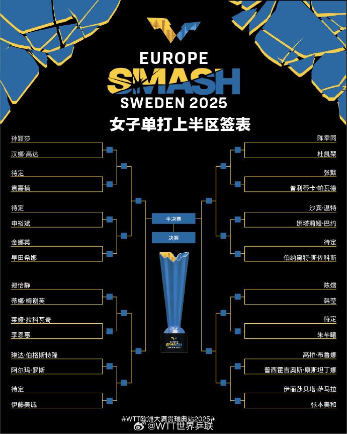 消息, 大满贯瑞典, 石洵瑶