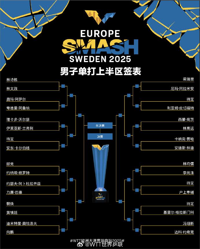 钱天一, 下半区进行, 毛天宇